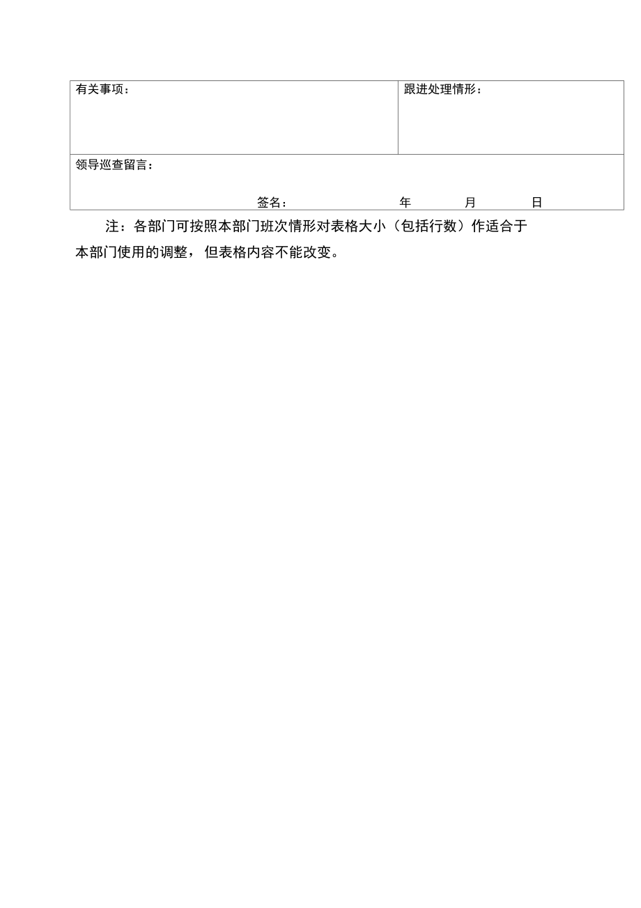 7.5.1-A01-F1安全员交接班记录表.doc_第2页