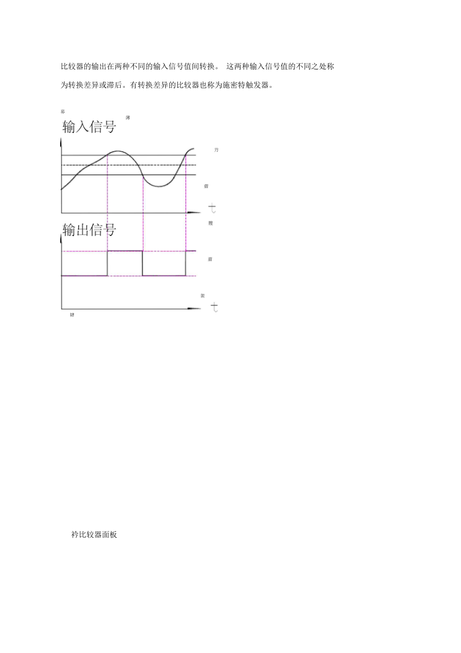 比例伺服控制实验报告.docx_第3页