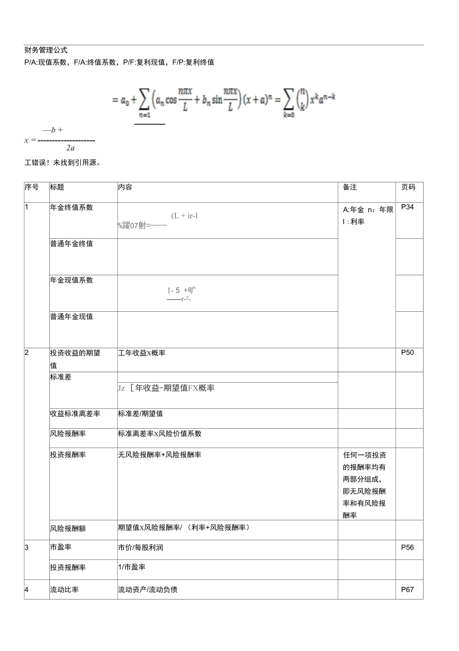 27092财务管理公式集.doc_第1页