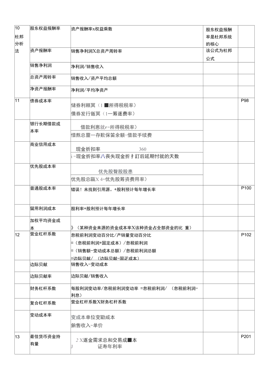 27092财务管理公式集.doc_第3页