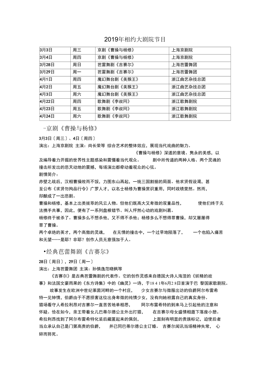 2019年相约大剧院节目.doc_第1页