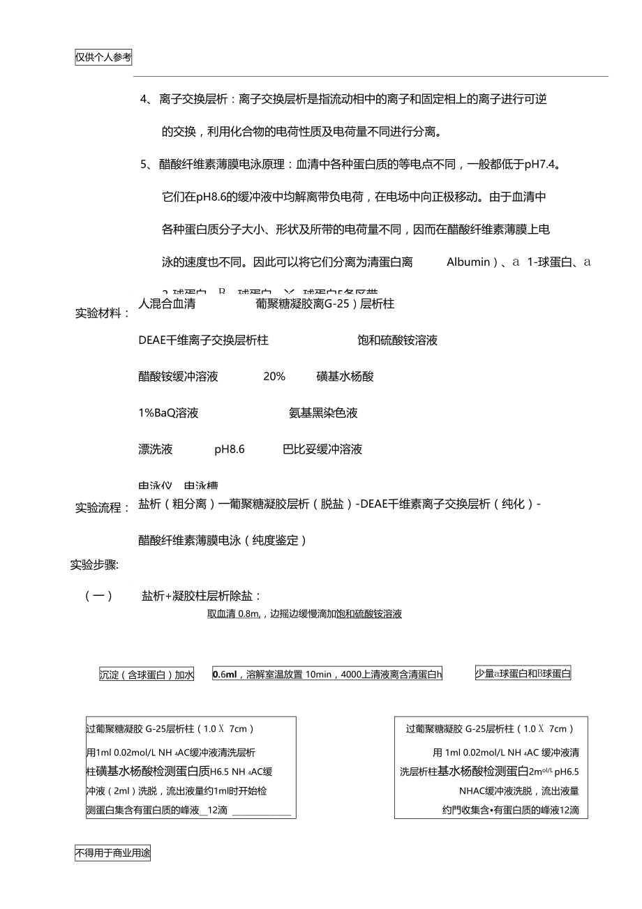 血清清蛋白、γ-球蛋白的分离、提纯与鉴定-试验报告.doc_第3页