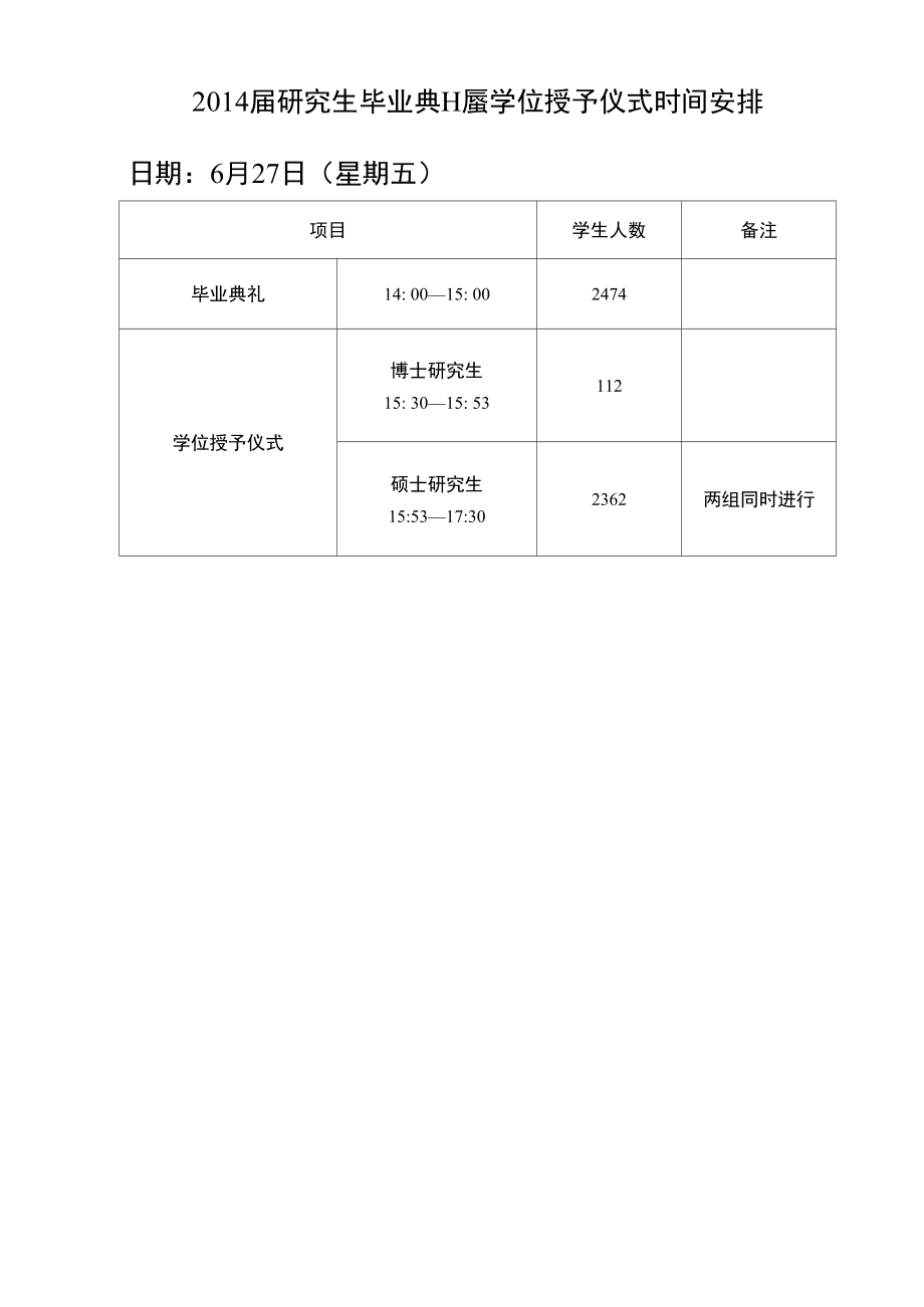 2014届本科生毕业典礼暨学位授予仪式时间安排.doc_第2页