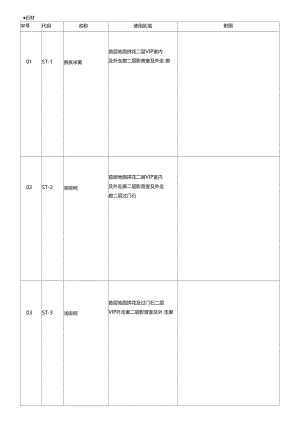 装饰材料选样表(2).doc