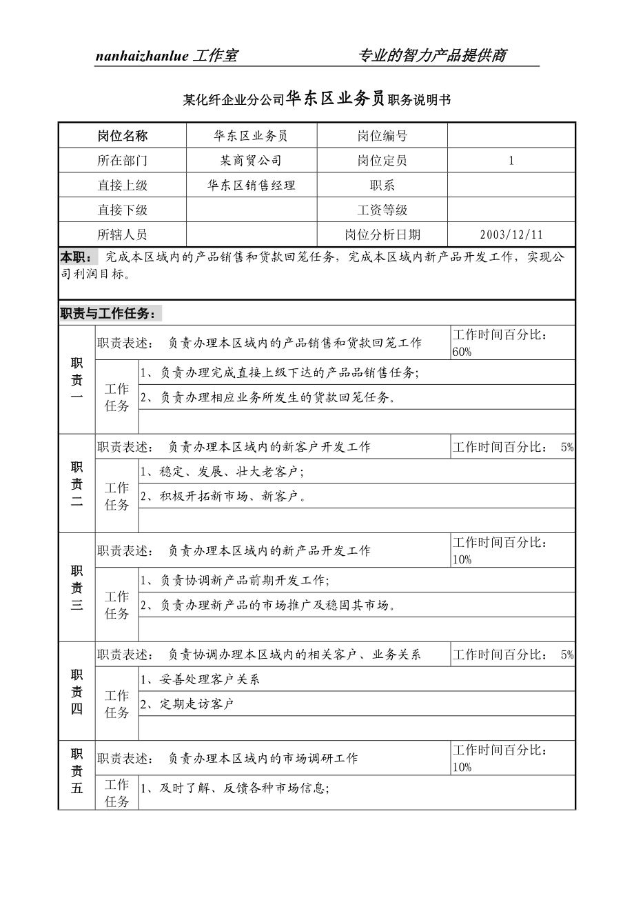 某化纤企业分公司华东区业务员职务说明书..docx_第1页