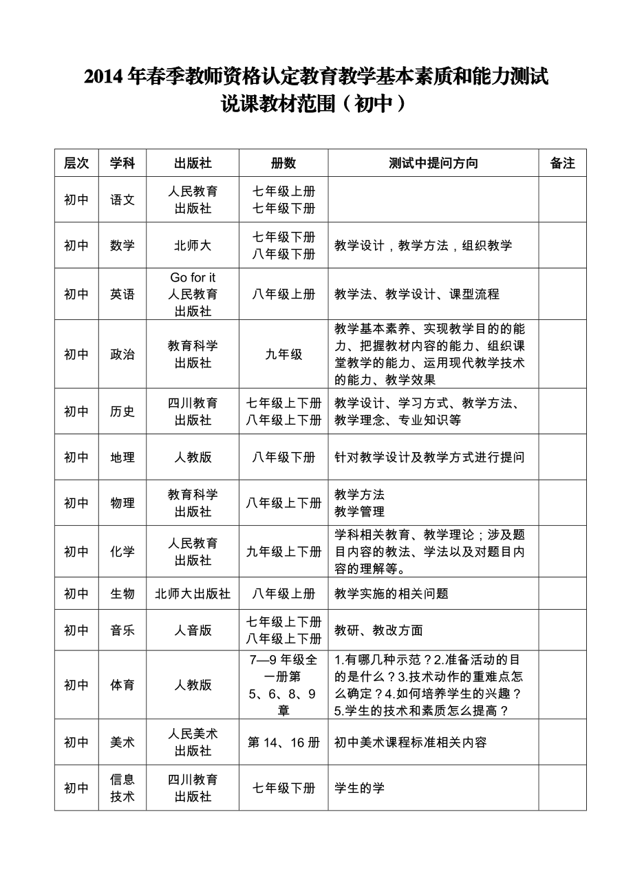 2014年春季教师资格认定教育教学基本素质和能力测试.doc_第1页