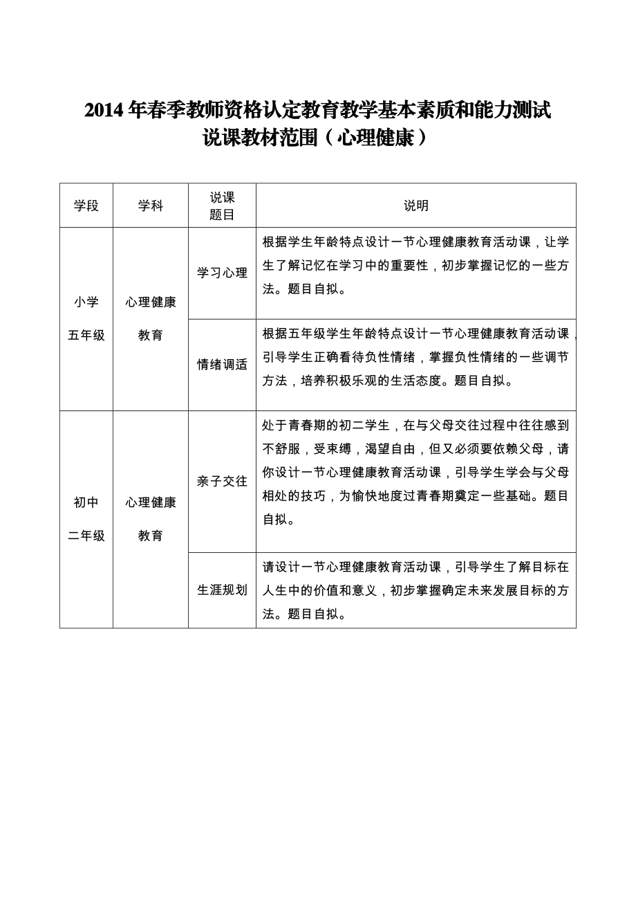 2014年春季教师资格认定教育教学基本素质和能力测试.doc_第3页