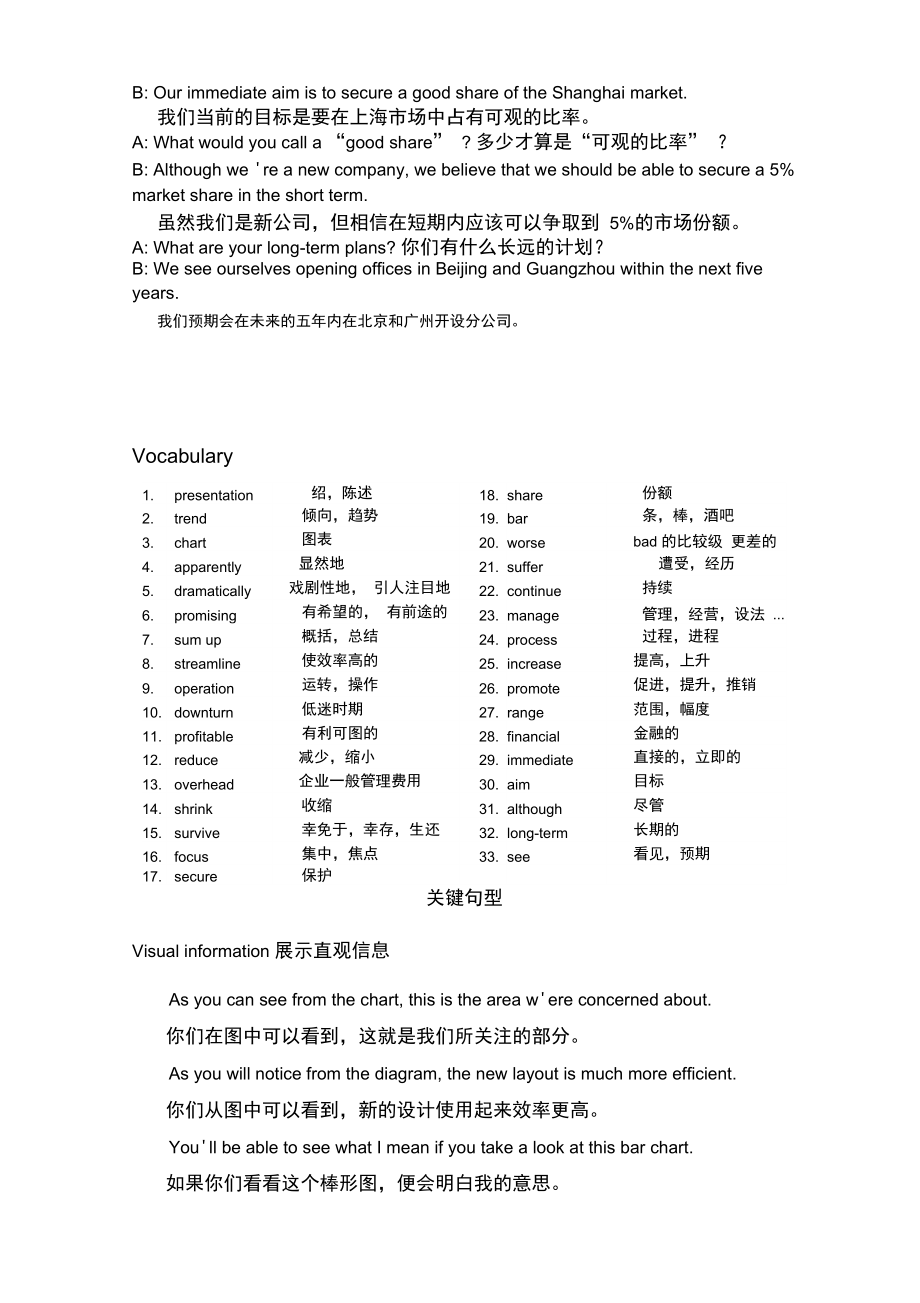 商务办公口语Unit6BusinessPresentation.doc_第2页