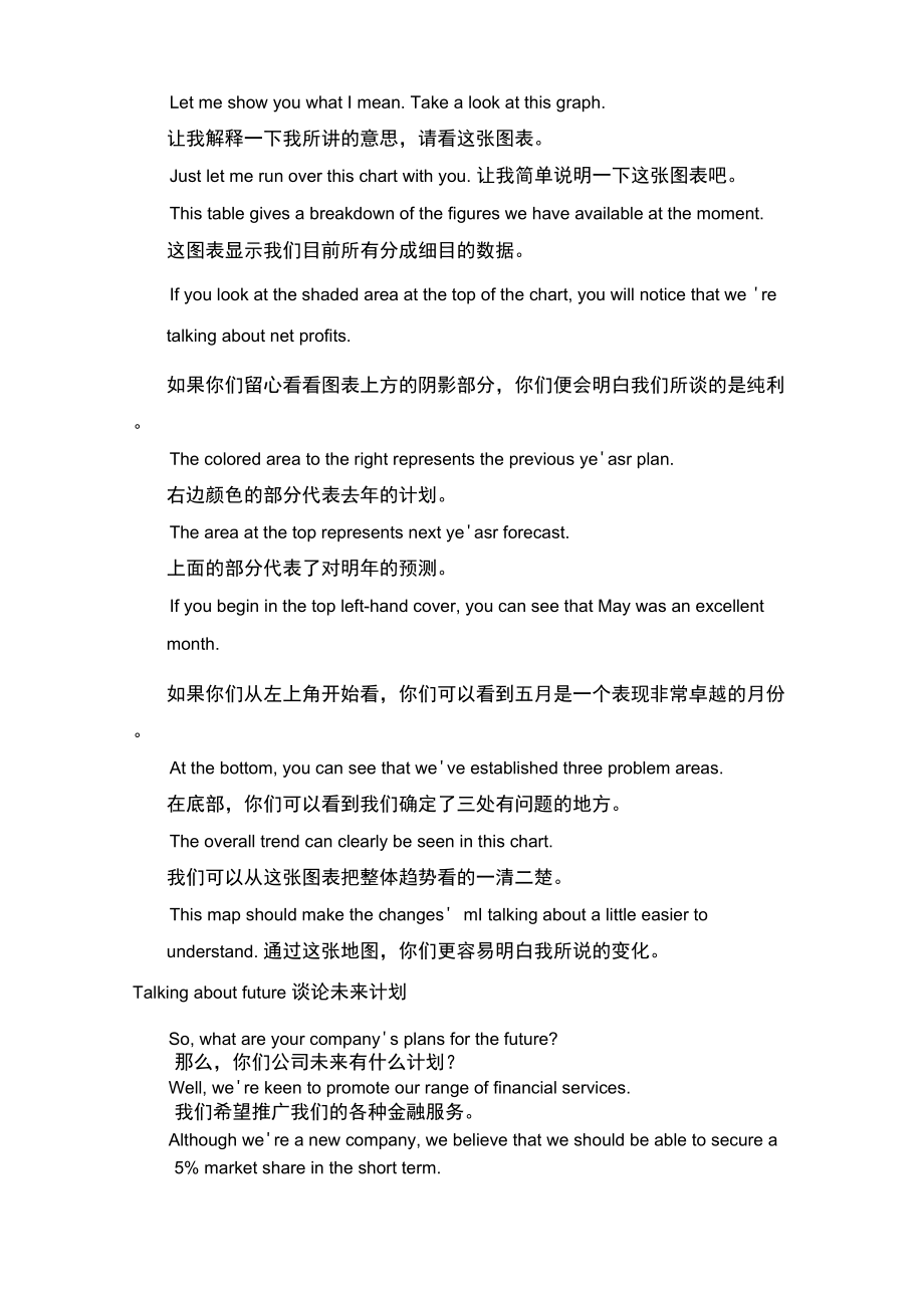 商务办公口语Unit6BusinessPresentation.doc_第3页