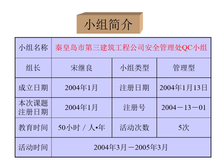 减少施工现场安全用电隐患.doc_第2页