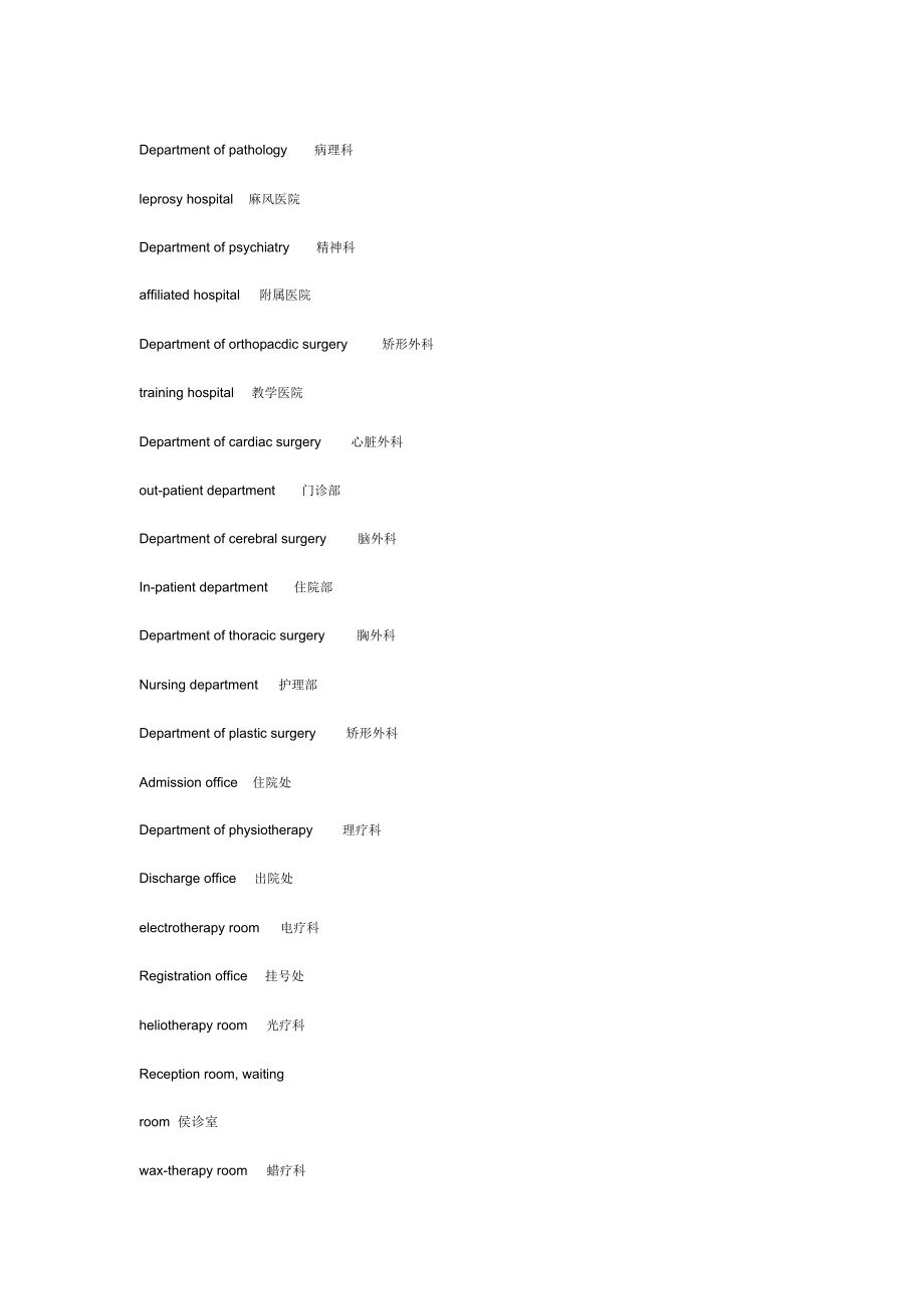 医院各科室的英文名称.docx_第2页