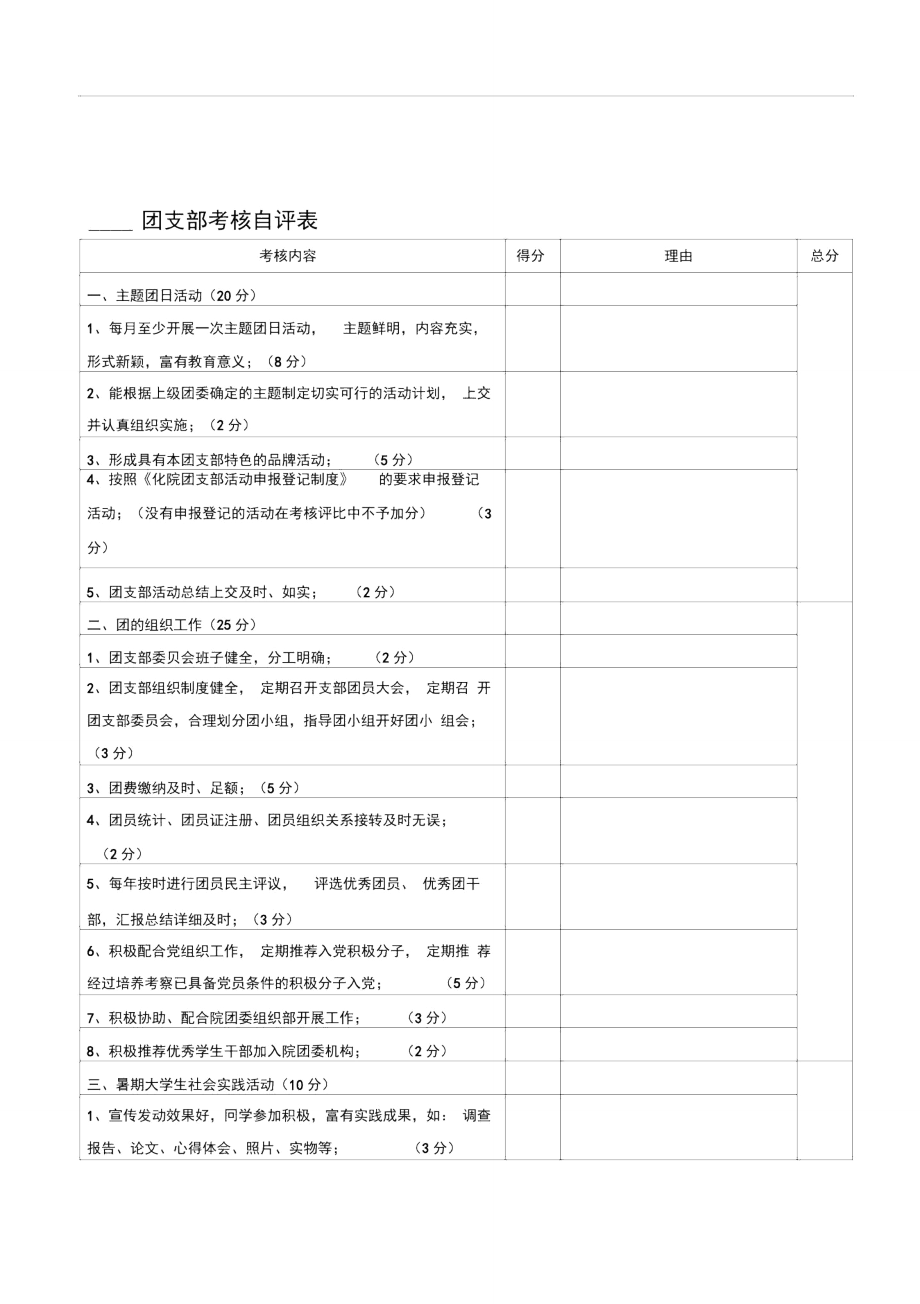 团支部考核自评表..doc_第1页