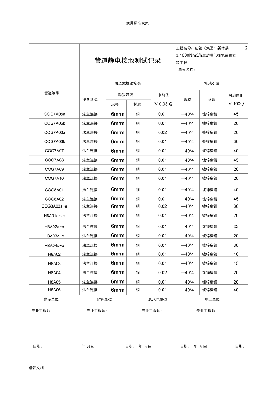 3503-J413管道静电接地测试记录簿.doc_第2页