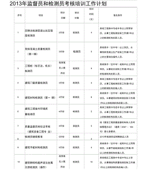 2013年监督员和检测员考核培训工作计划..doc