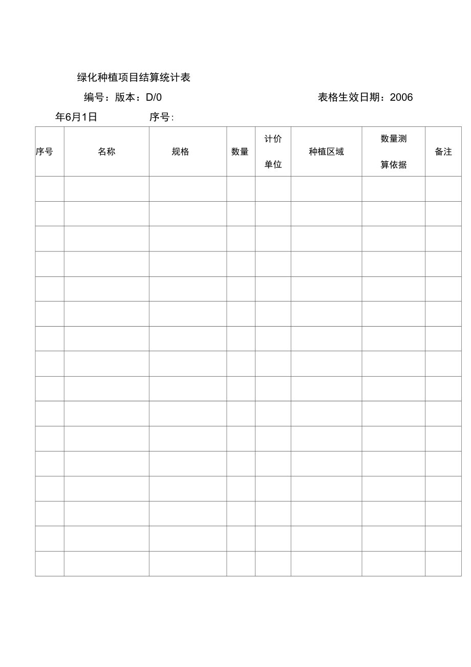 7.5.1-J01-05-F6绿化种植项目结算统计表.doc_第1页