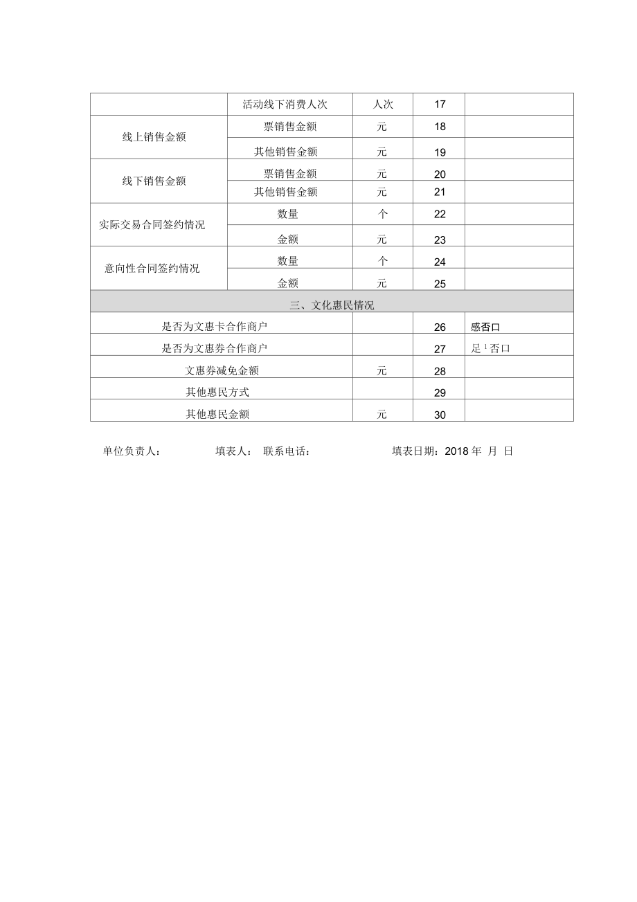 北京惠民文化消费季活动情况调查汇总表-北京国有文化资产.docx_第2页