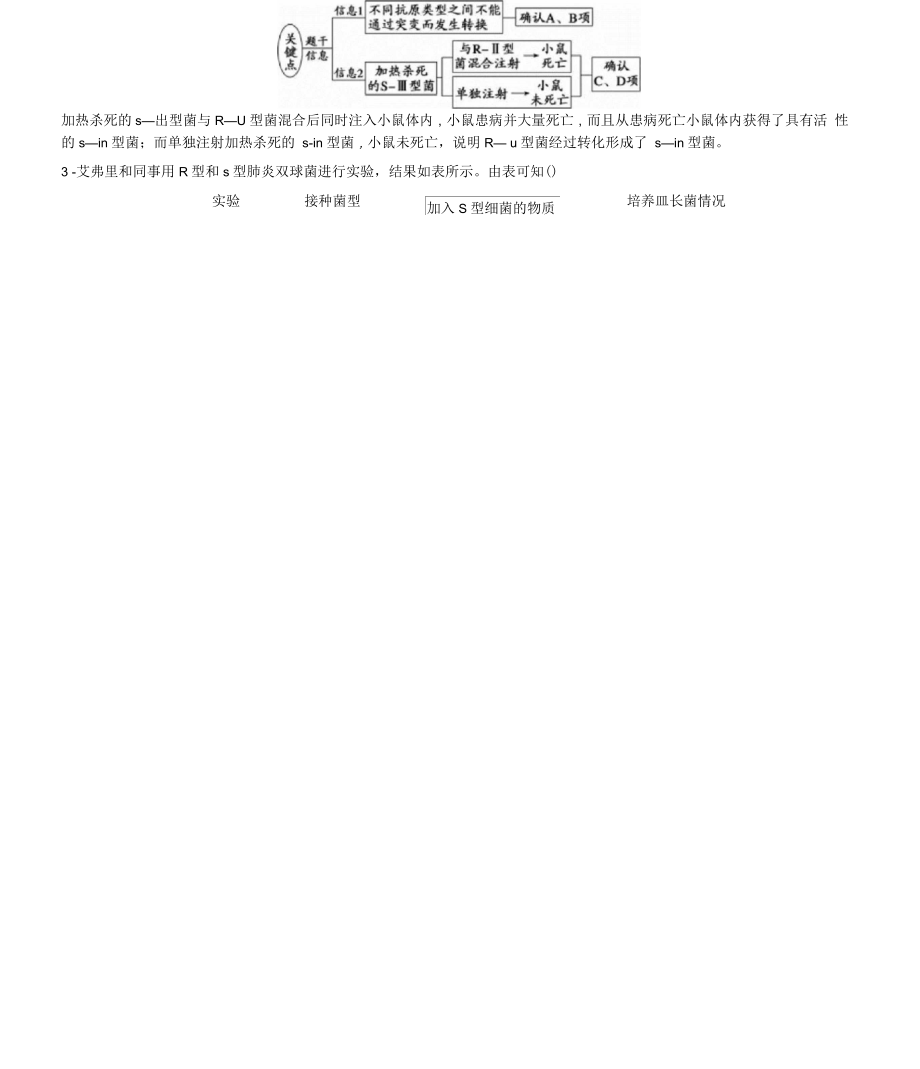 必修2第21讲DNA是主要的遗传物质概要.docx_第2页