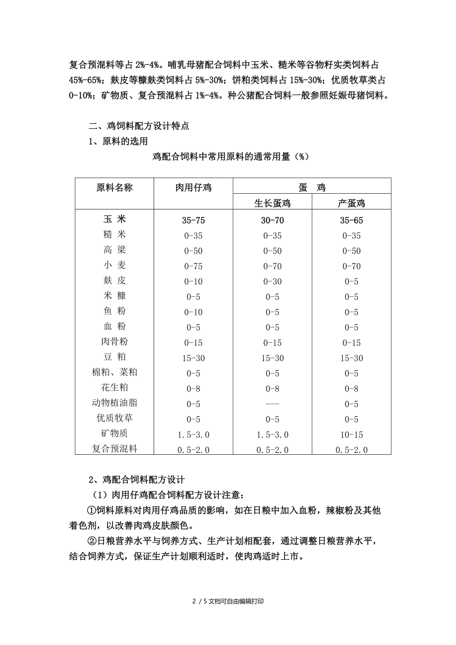 畜禽配合饲料配方设计的特点.doc_第2页