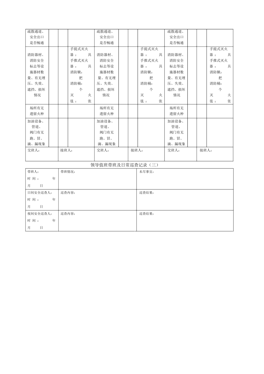 加油站安全工作日志记录.doc_第2页