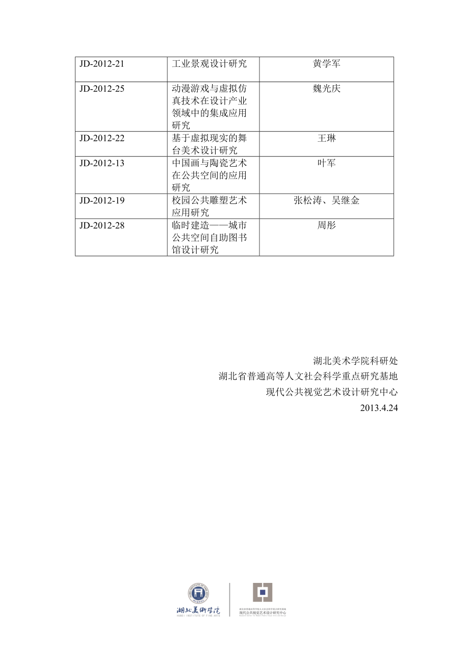 2012年度现代公共视觉艺术设计研究中心.doc_第2页