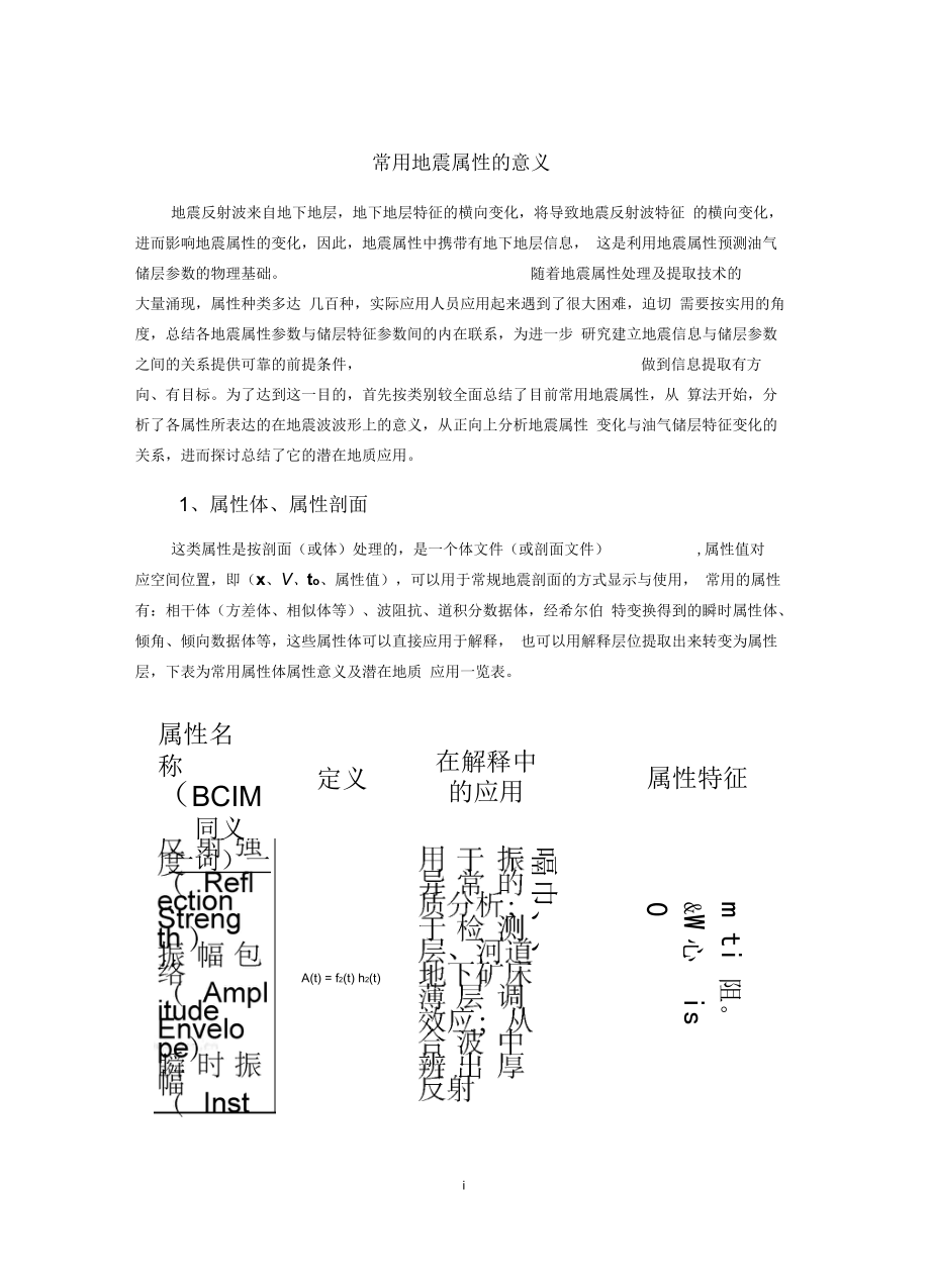 常用地震属性的意义.docx_第2页