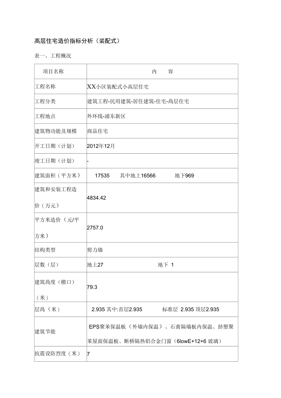 2013年10月建筑工程造价指标.docx_第1页