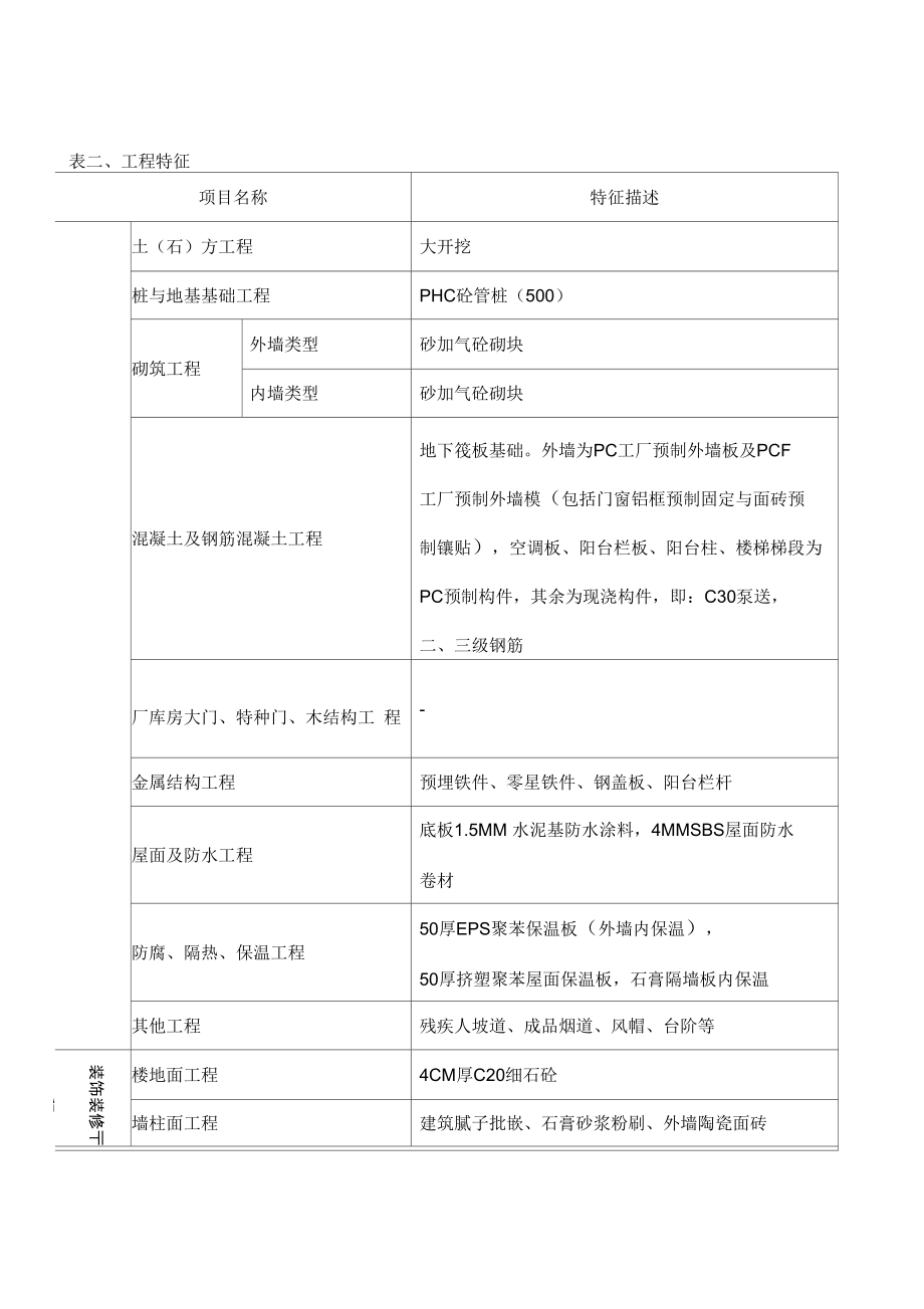 2013年10月建筑工程造价指标.docx_第3页