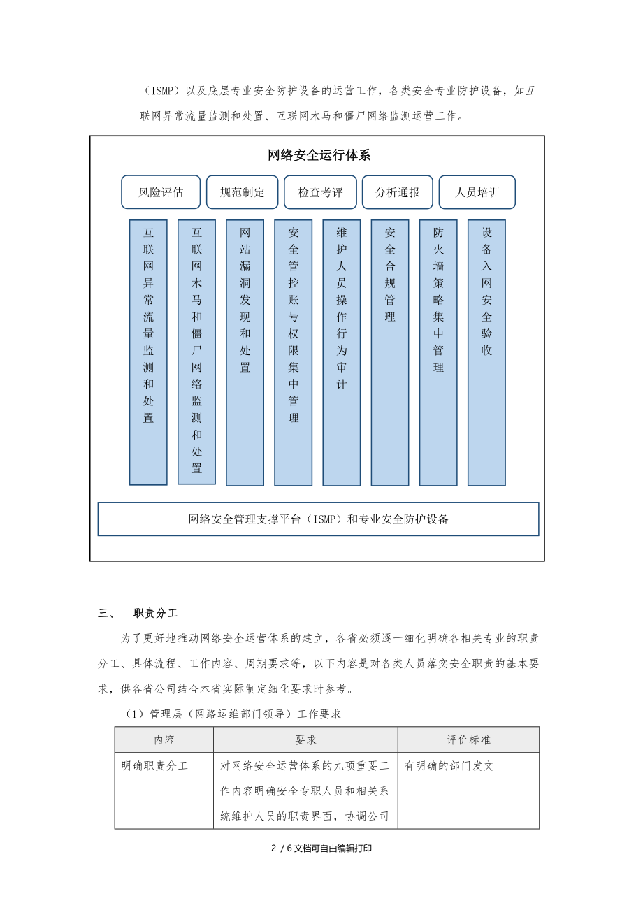 网络安全运营体系设计纲要(V).docx_第2页