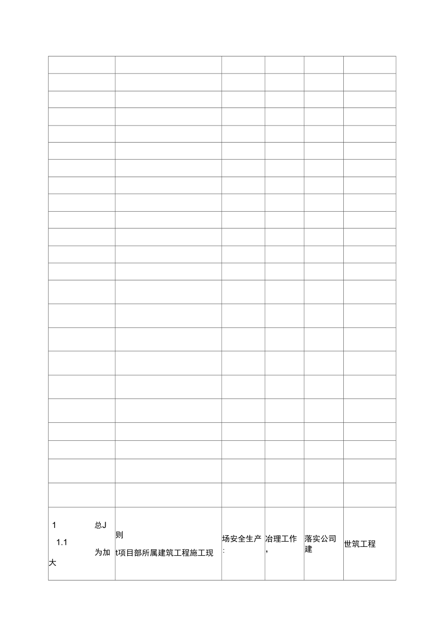 (BT-XM-GC-201)建筑工程安全生产管理制度.doc_第2页