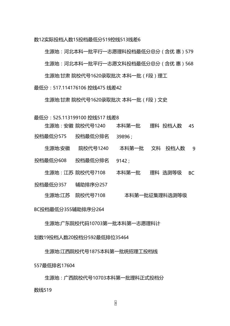 西安建筑科技大学2015年录取分数线.doc_第3页