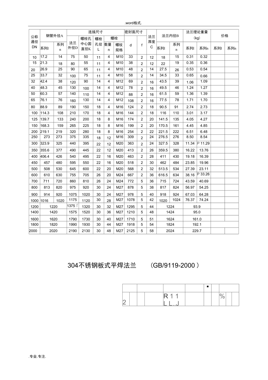 304不锈钢板式平焊法兰规格与理论重量(GB9119_2000).doc_第2页