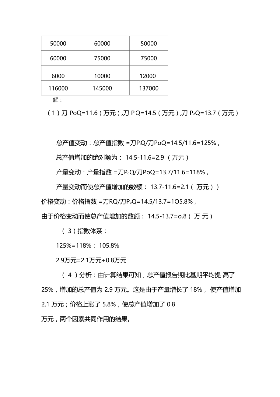 统计指数指数体系与因素分析.doc_第3页