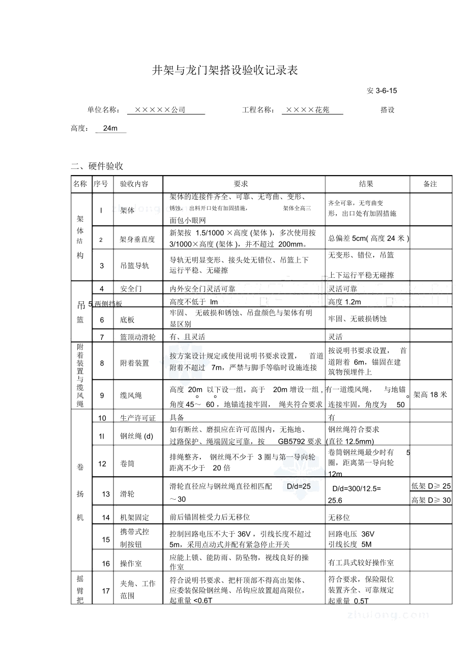 井架与龙门架搭设验收记录表(范本).docx_第1页