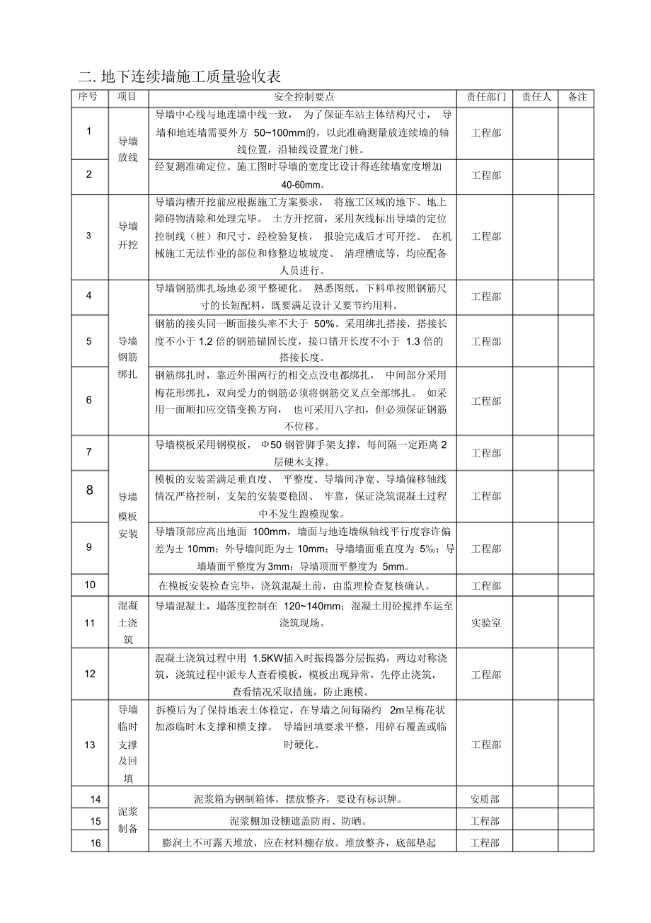 地下连续墙验收.doc_第2页