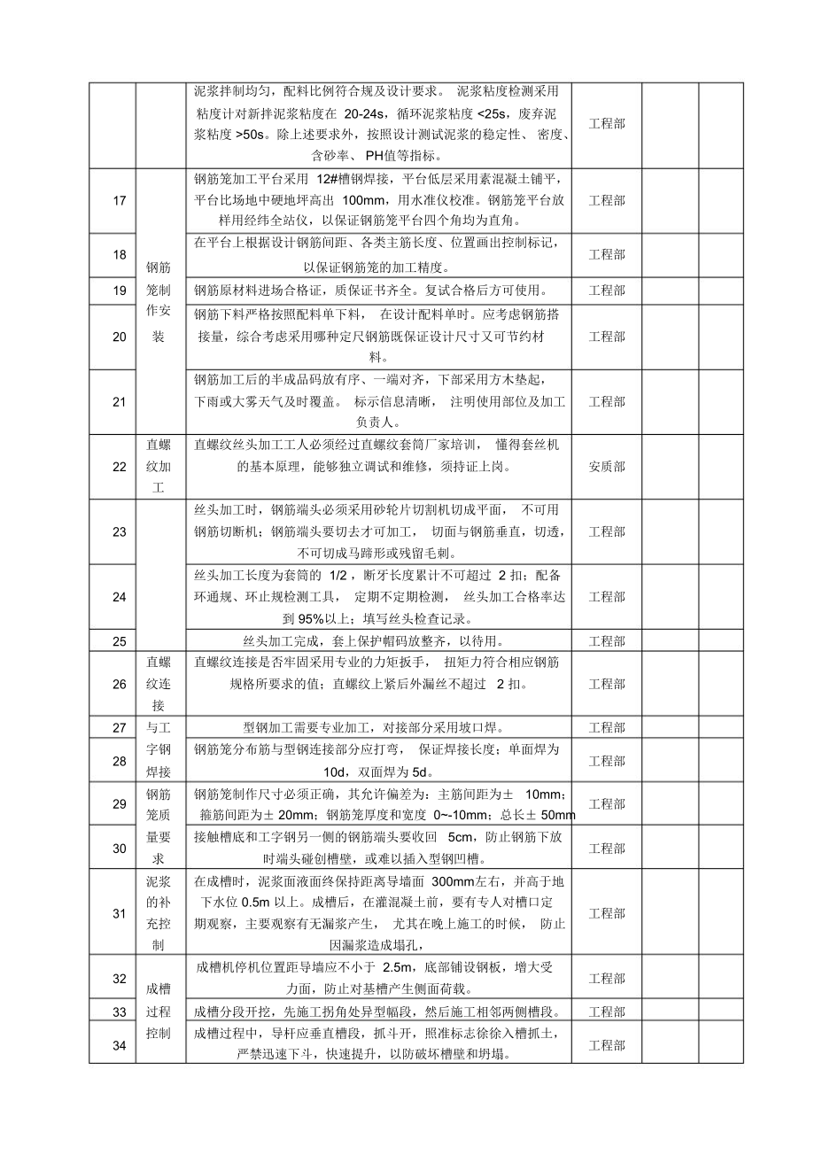 地下连续墙验收.doc_第3页