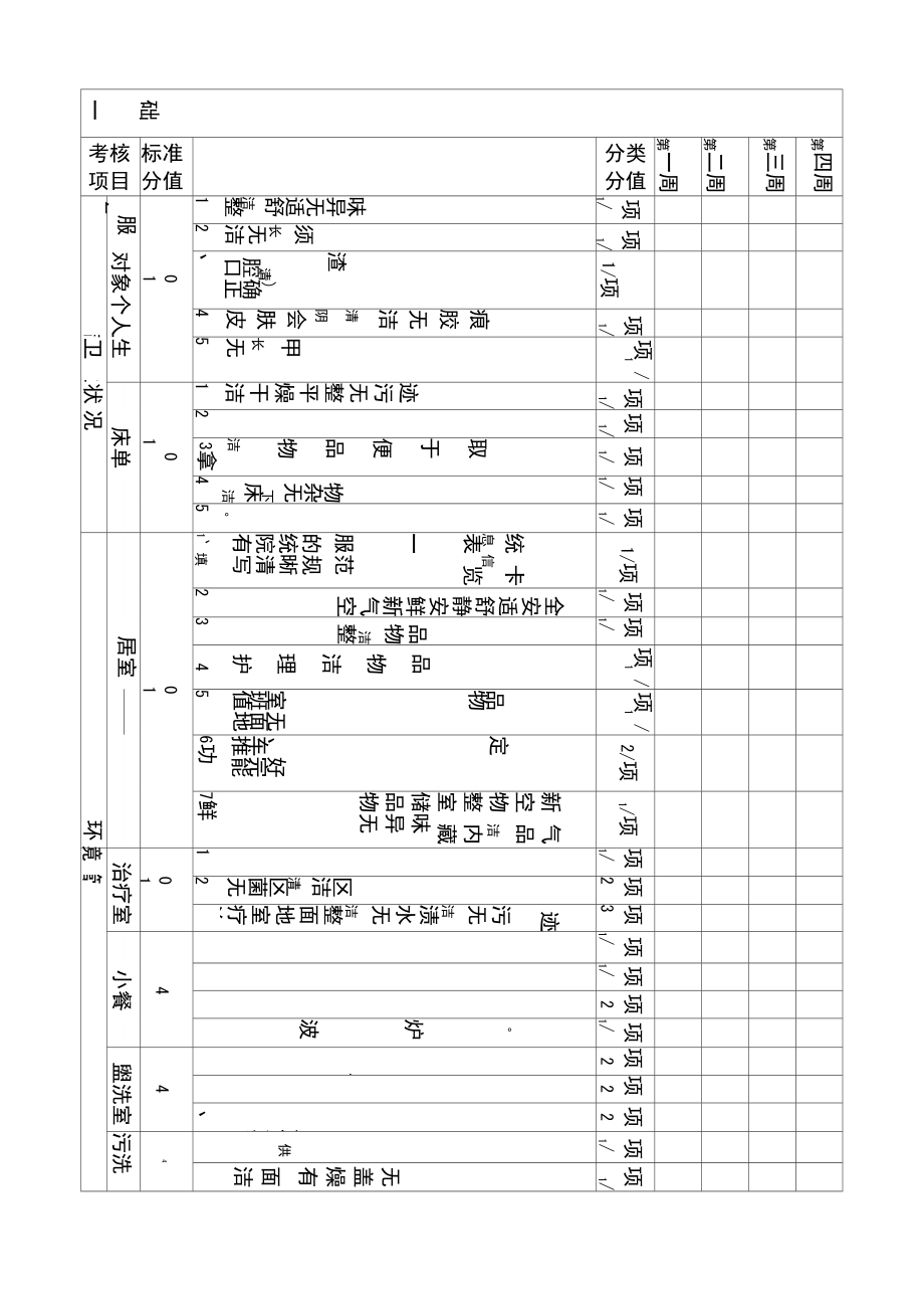 基础护理检查单.doc_第1页