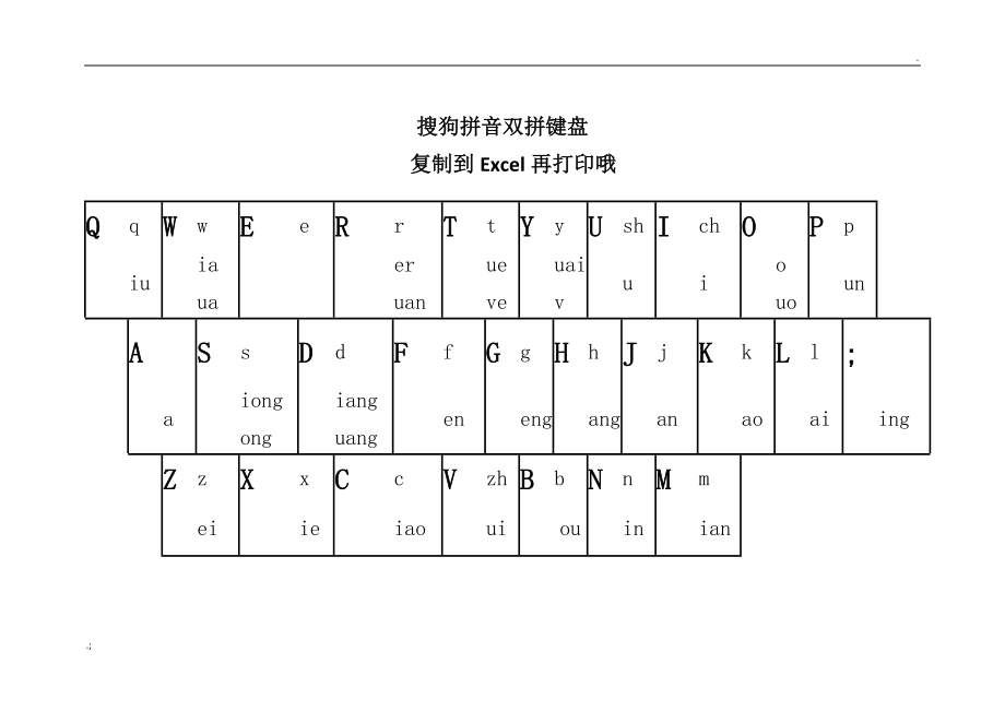 搜狗双拼输入法键盘字母表格可打印.docx_第2页