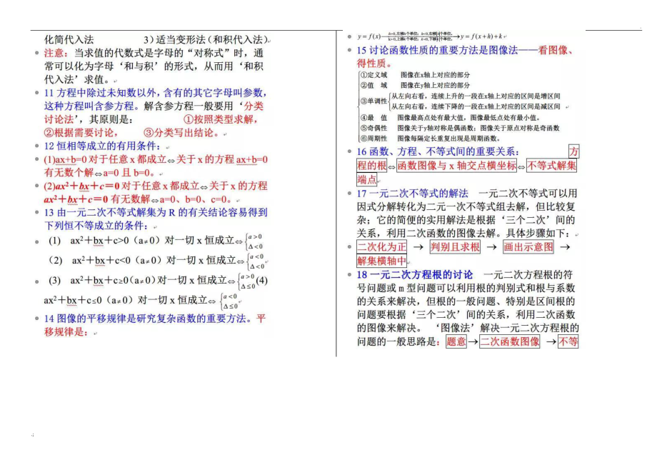 数学解题的21个典型方法与技巧.docx_第2页