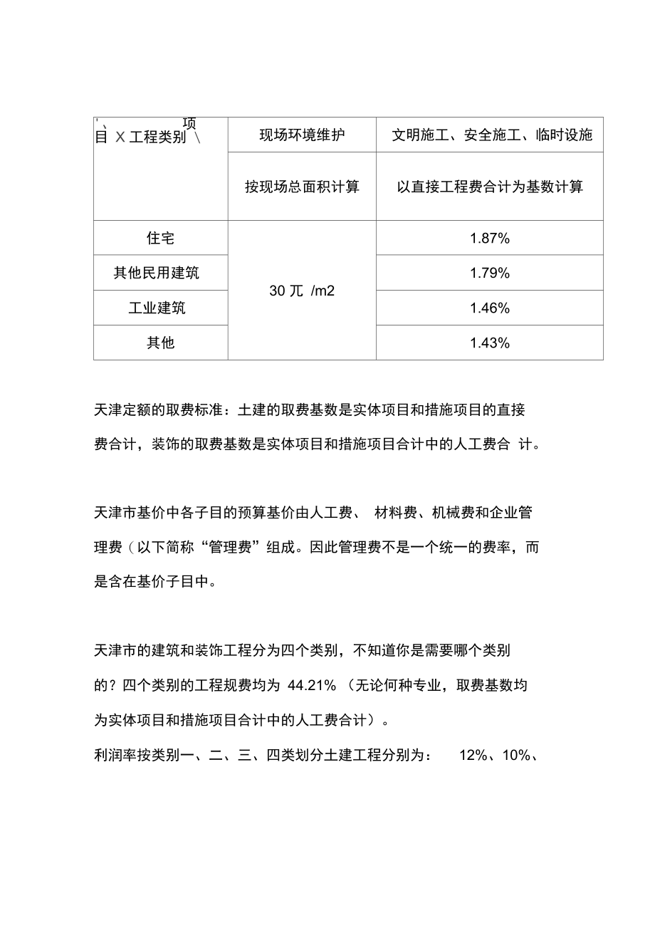 天津市定额取费.doc_第1页