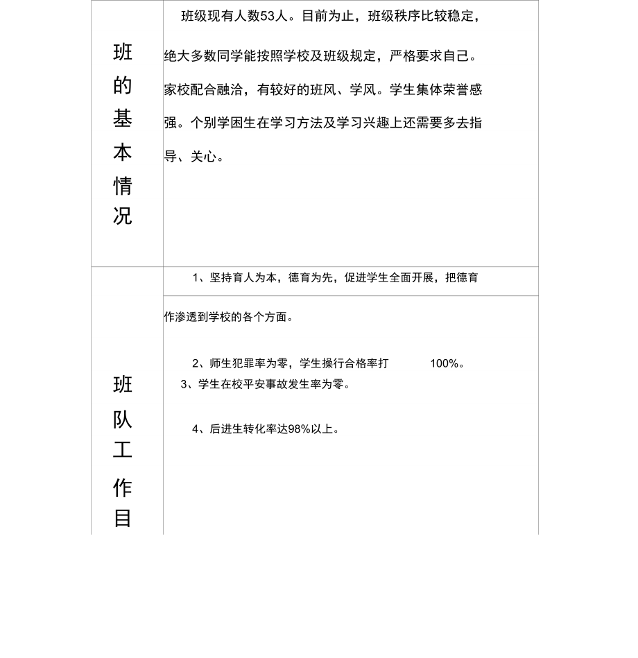 钟秋兰四班队计划.docx_第2页