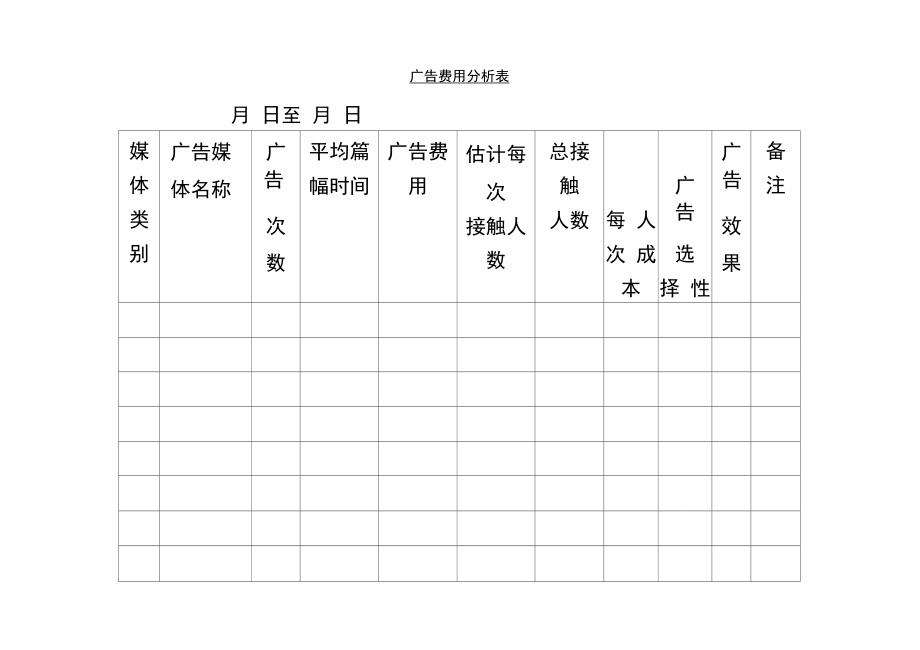 广告费用分析表-1.doc_第2页