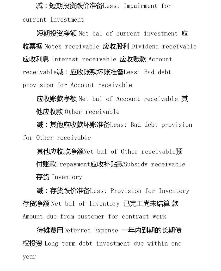 资产负债表中英文对照版.doc_第2页