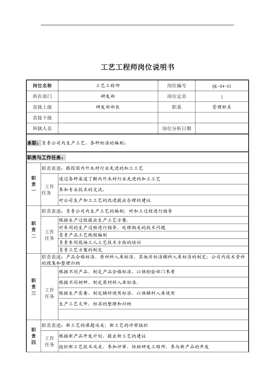 某公司研发部工艺工程师岗位说明书.docx_第1页