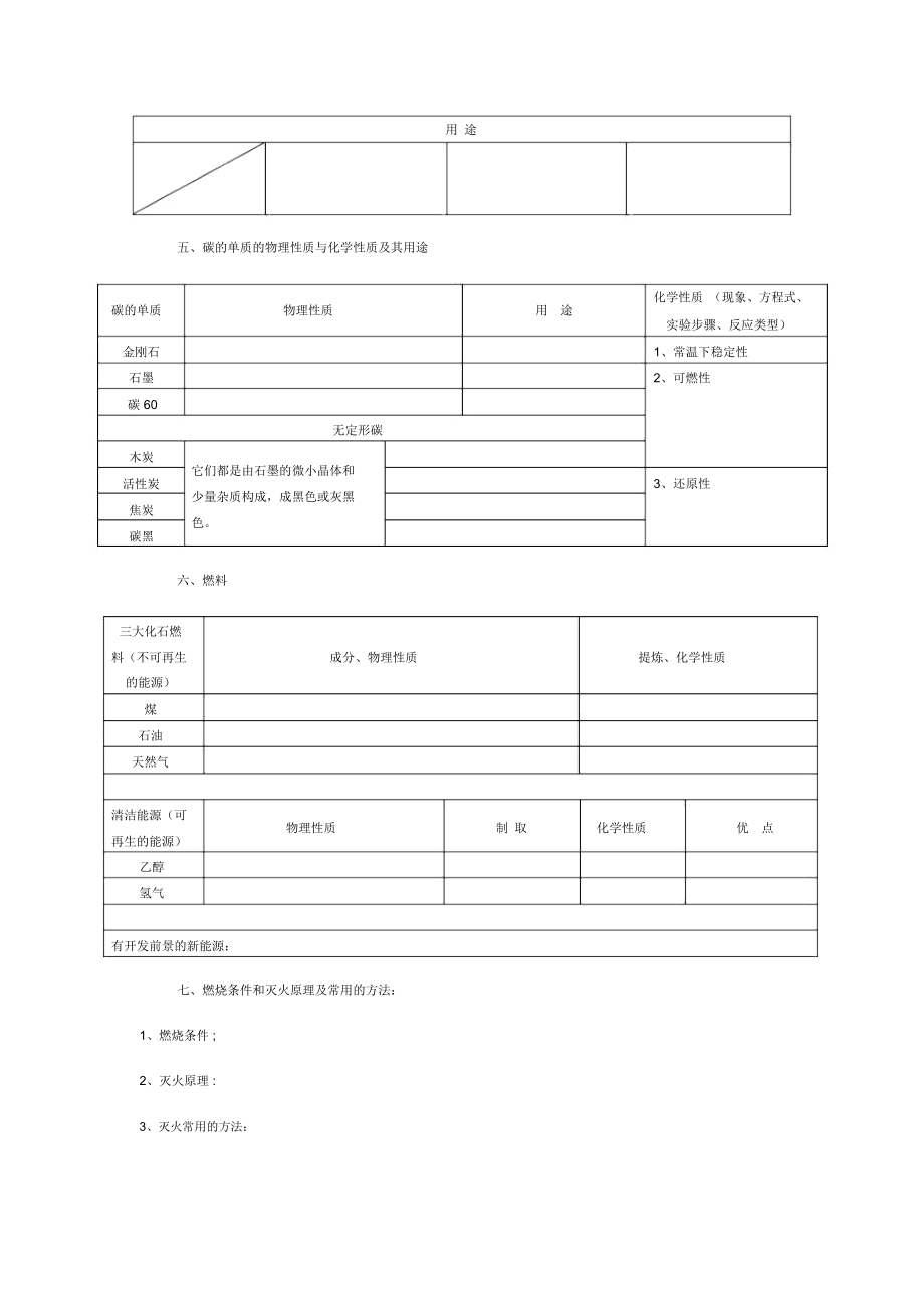 九年级化学上册知识点复习.docx_第2页