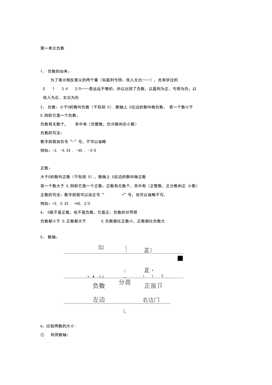 人教版六年级下册数学期末总复习知识要点.docx_第1页