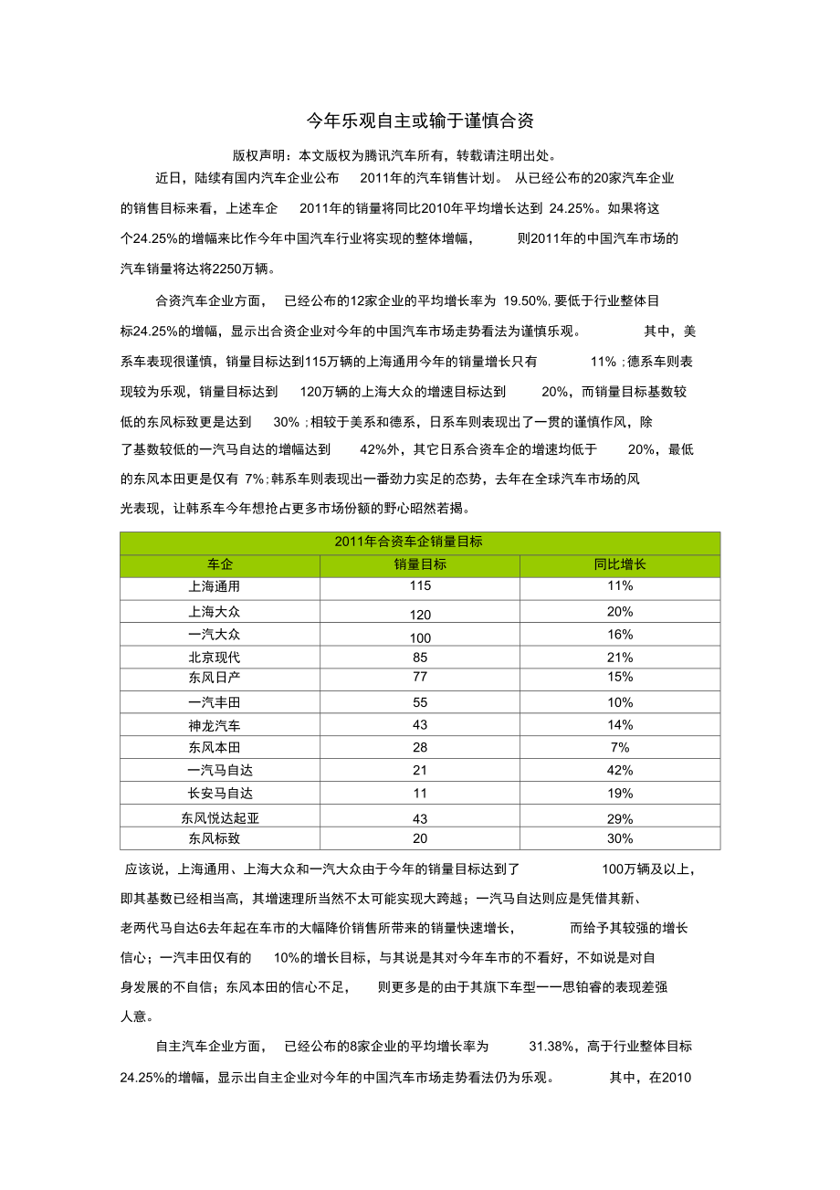 2011年车企业销量目标点评.doc_第1页