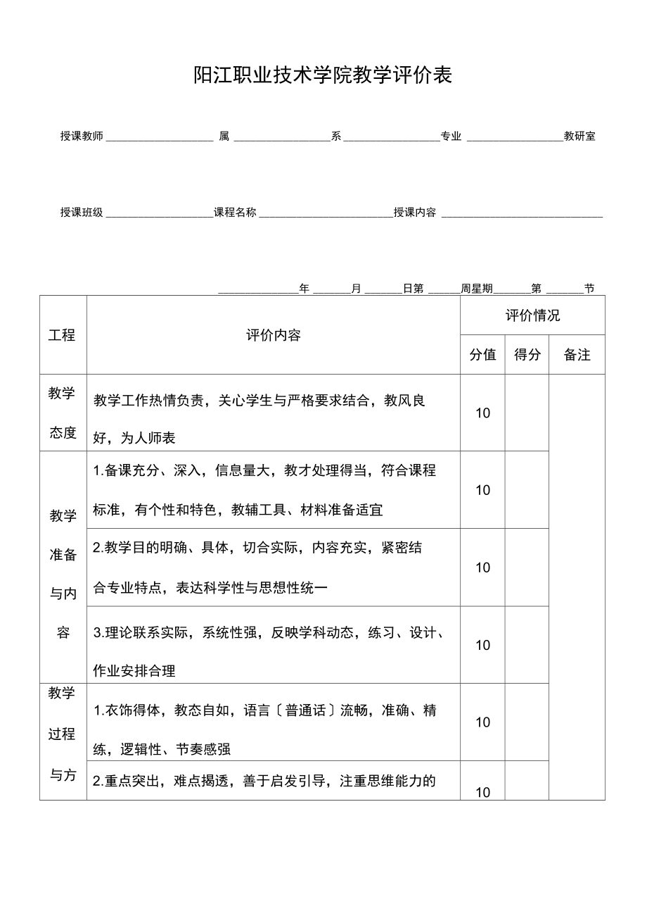 阳江职业技术学院教学督导评教表.docx_第1页