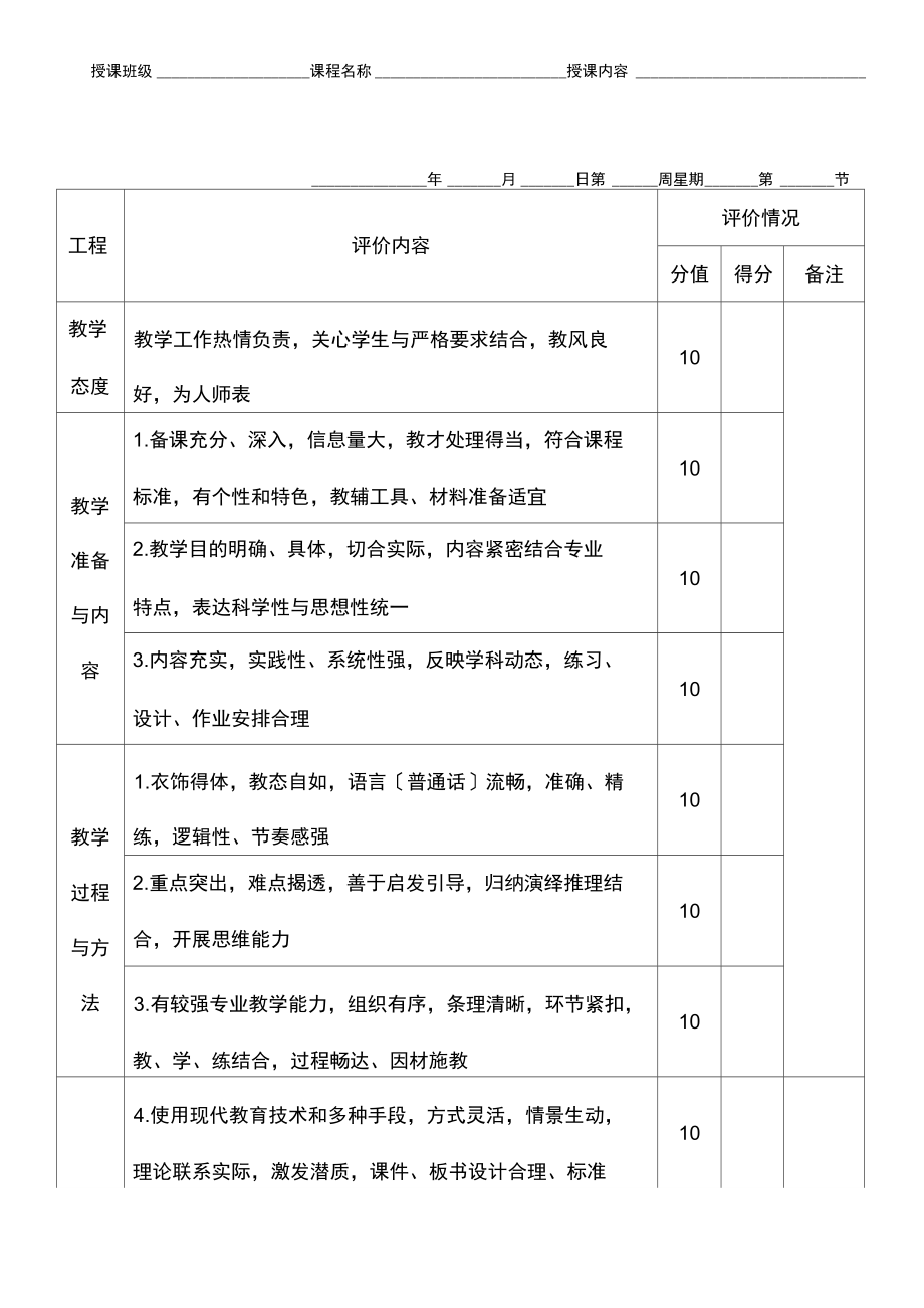 阳江职业技术学院教学督导评教表.docx_第3页