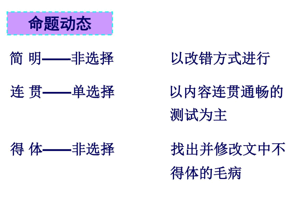 学考复习2017语言表达简明连贯得体.doc_第3页