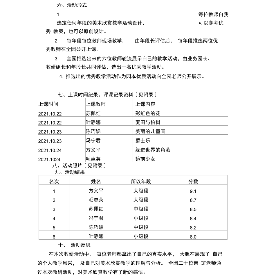 阳明幼儿园2012学年园本优质课评比活动方案.docx_第3页